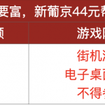 澳门新葡京首存44送66祝您顺顺利利爆大奖!-百家乐俱乐部-百家乐论坛